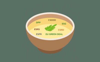 Webinar: Lær at tale ESG