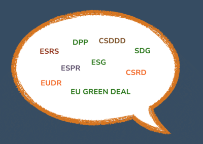 Learn to speak ESG: An Essential Guide & Glossary for Sustainable Business