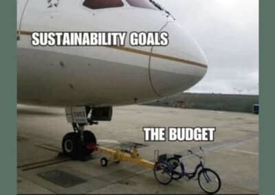 How to secure a sustainability budget that matches your goals