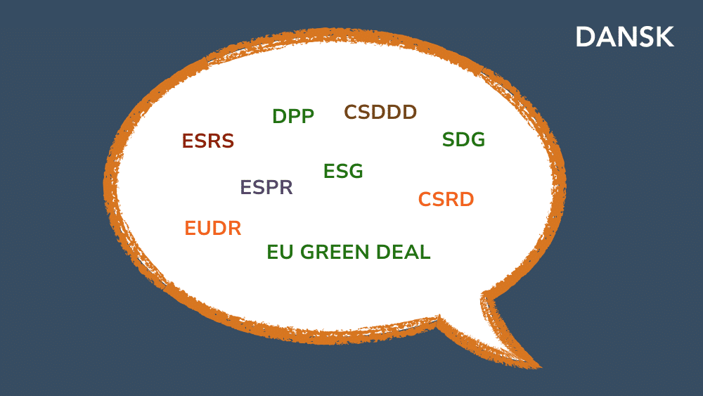 Speech bubble with ESG terms and abbreviations