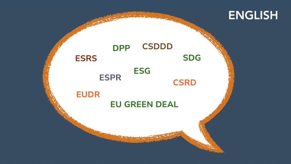 Speech bubble with ESG terms and abbreviations