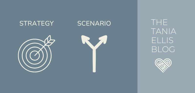 Business strategy with purpose and perspective – why forward-thinking leaders work with scenarios