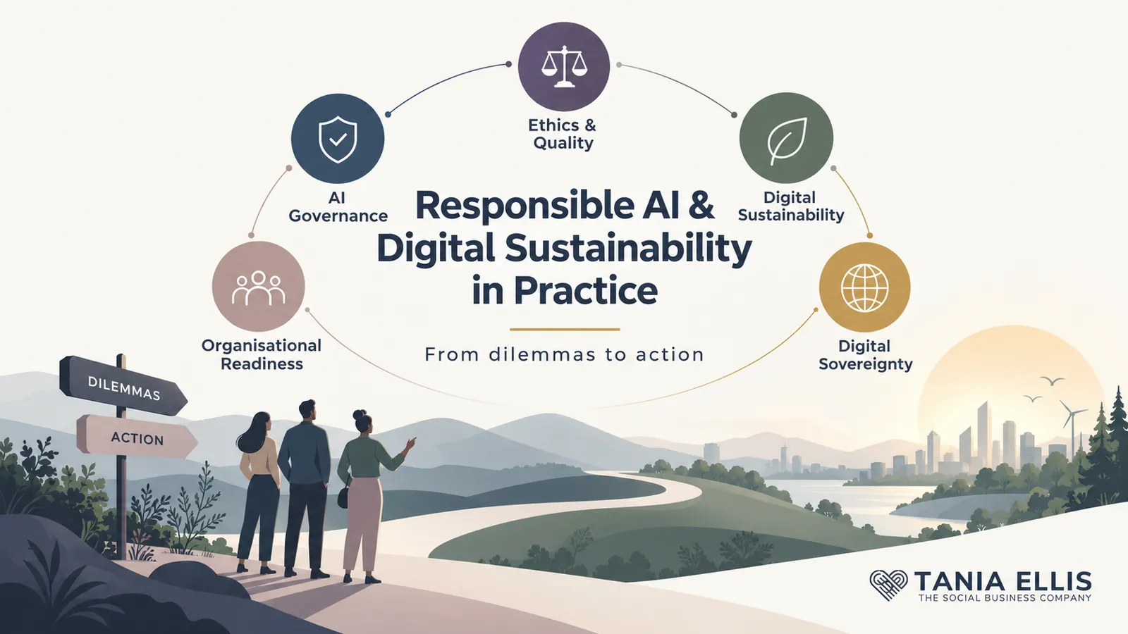 Responsible AI & Digital Sustainability in Practice – From dilemmas to action. Workshop 25 November 2026