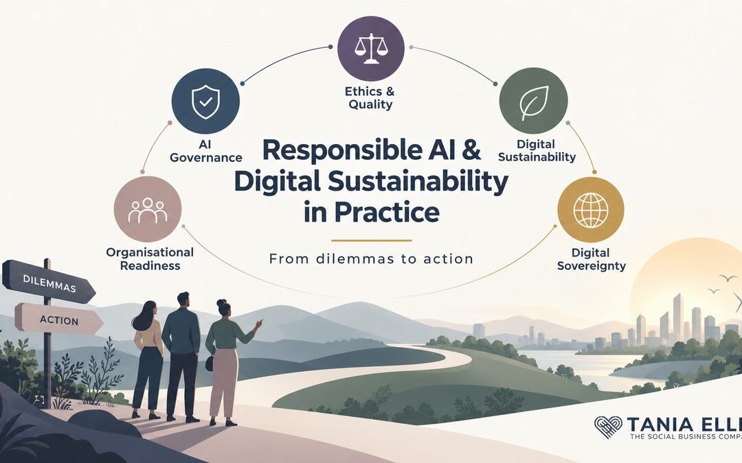 Workshop: Responsible AI & Digital Sustainability in Practice